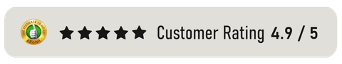 rating rating